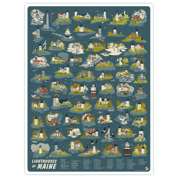 Lighthouses of Maine Poster